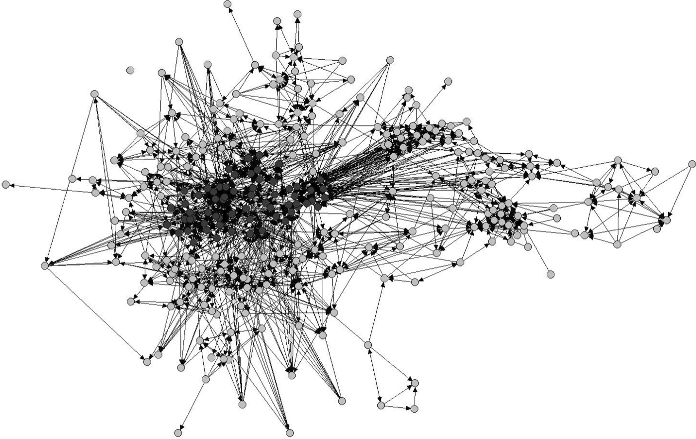 Network Morphology