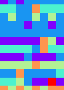 Simulating paradigm evolution: analogical change and morphomic patterns